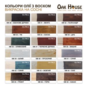 Масло-віск для дерева Oak House — KM 34 Сосна