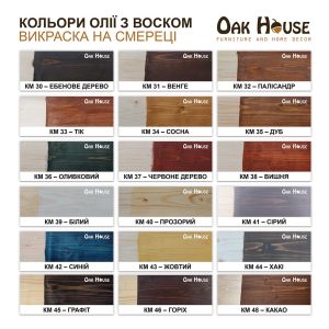 Масло-віск для дерева Oak House — KM 36 Оливковий